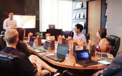 The Benefits Of Having A Proactive Mindset At Work